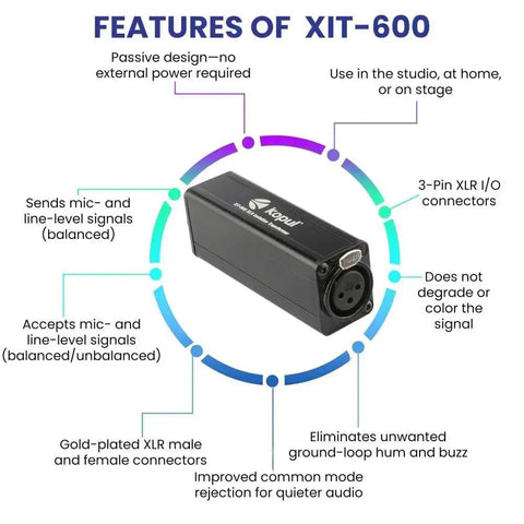 Black XLR Passive Isolation Transformer for studio, home, stage use, with balanced/unbalanced inputs, gold-plated connectors, pro-grade gear.