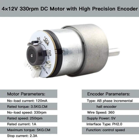 4x 12V 330RPM DC motor with high precision encoder for Mecanum Omni Wheel Robot Car Kit, shown with specifications.