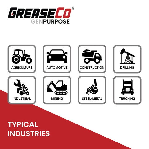 Icons for typical industries using Go To All Purpose Lithium Grease EP 10 Pack, including automotive, mining, and agriculture.