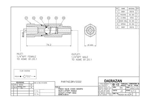 DAIRAZAN inline ball check valve, SS316, 1/4 NPT MxF, cross-section view with ball, spring, seals