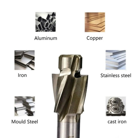 HSS Counterbore End Mill Set M3 to M12 Pilot Slotting Tool displayed with materials like aluminum, copper, iron, and steel.