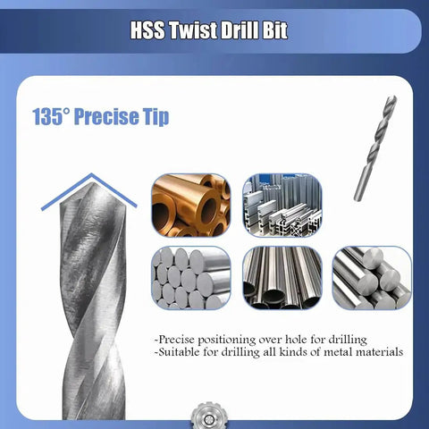 HSS twist drill bit with 135-degree precise tip, suitable for metal drilling, shown alongside various metal materials.