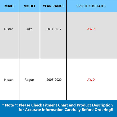 Fitment chart for AWD Rear Wheel Bearing And Hub Assembly Pair Replacement For Nissan Juke 2011-2017 And Rogue 2008-2020