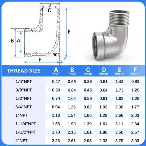 ChillWaves 304 stainless steel 90-degree elbow, 1/2 in NPT male x 1/2 in NPT female, 3-pack