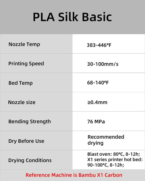 PLA Silk Basic settings table with temperature, speed, nozzle size, and drying conditions for Silk PLA Filament 1.75mm Magenta Silk Pink.