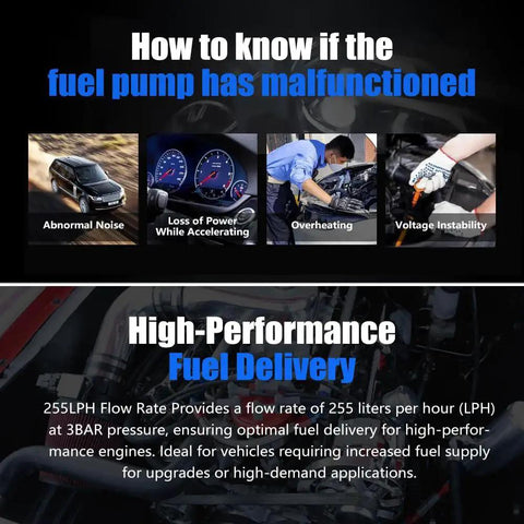 Image explaining signs of malfunctioning fuel pump and the benefits of a 255 LPH High Flow In Tank Fuel Pump Kit for peak performance.