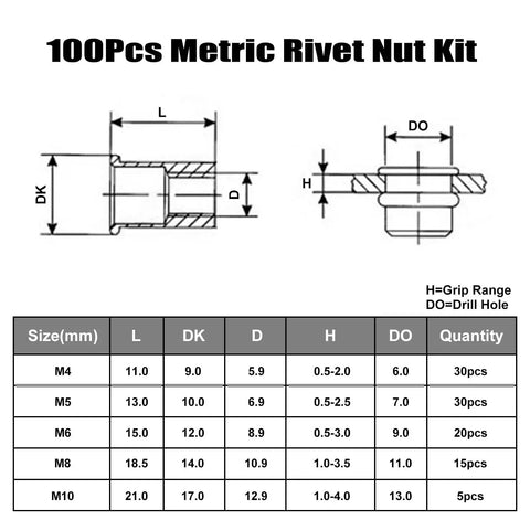 Technical diagram for Rivet Nut Kit 100Pcs M4 M5 M6 M8 M10 Stainless Steel Pro Grade Rivet Nuts Assortment with measurements.