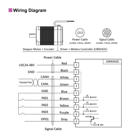 Wiring diagram for NEMA 34 Integrated Servo Motor With Built In Multi Turn Absolute Encoder And Closed Loop Servo Controller UIM8696CA, showing connections.