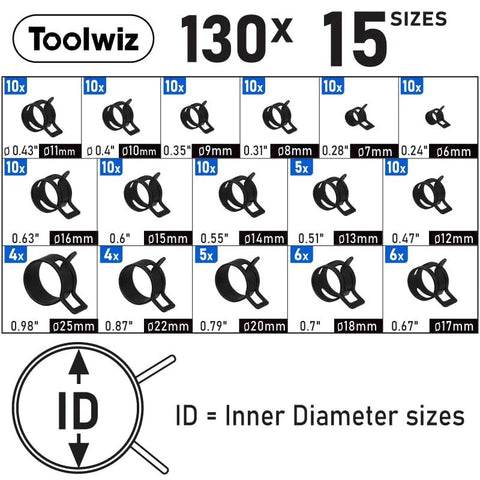 Toolwiz 130-piece hose clamp set, 6–25 mm, black spring-band clamps with swivel pliers