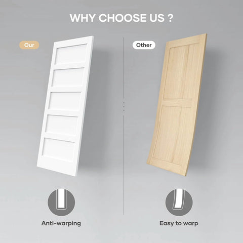 Comparison of Double 24x84 Inch White Sliding Barn Door Slab With 8 Ft Hardware Kit Included, featuring 5-Panel MDF Wood Panel.