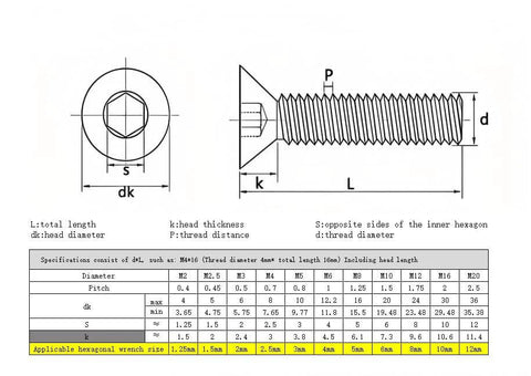 Technical diagram of Beefy 304 Stainless Steel M3 0.5 x 10mm Flat Head Socket Cap Screws with detailed measurements.