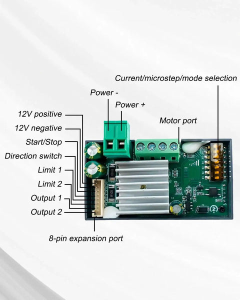 Top view of All In One Plug And Play Stepper Motor Driver Controller for Nema 17 23 34 Motors showing connections and ports.