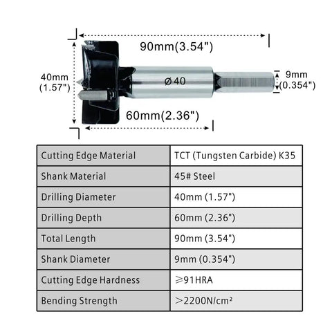 Forstner Drill Bits 40 Millimeter Three Cutter Tungsten Carbide Upgraded Version Delivers Faster Cutting And Long Life