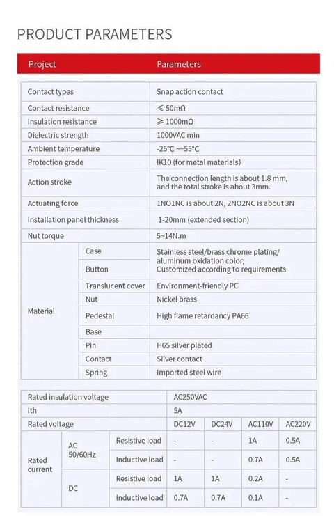 Product specification table for Stainless Steel 22mm Latching Emergency Stop Push Button with detailed parameters.