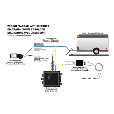 Wiring diagram of 12V LED Trailer Breakaway Kit With Universal Brake Controls showing connections to trailer and tow vehicle