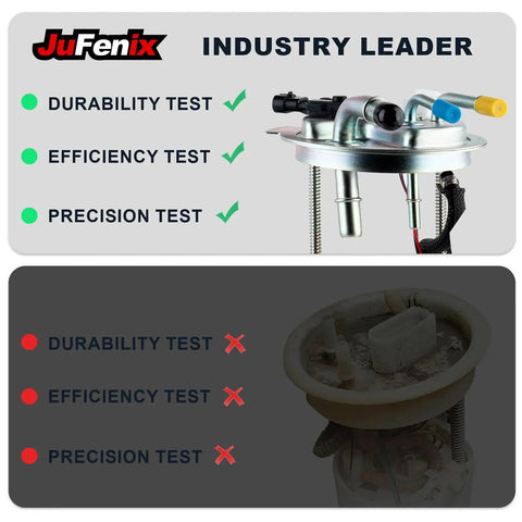 Electric Fuel Pump Module Assembly With Pressure Sensor For Chevrolet Tahoe And GMC Yukon Escalade 2004 2007 4.8L 5.3L 6.0L 6.2L Gas Engine Replacement Part showing industry leader test results