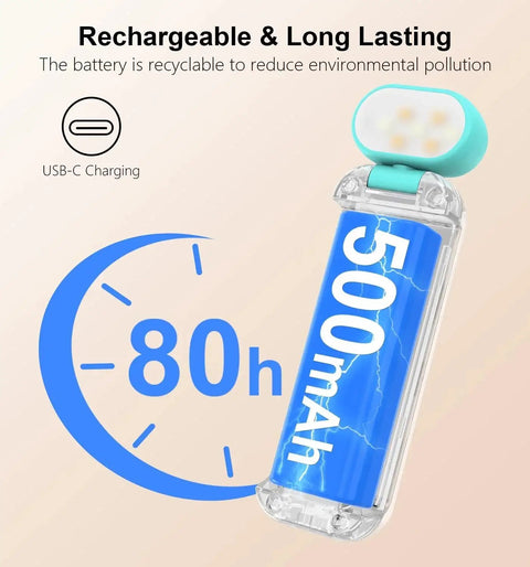 Rechargeable Clip On Reading Light With 3 Color Temps And 5 Brightness Levels, USB-C, 500mAh battery displayed