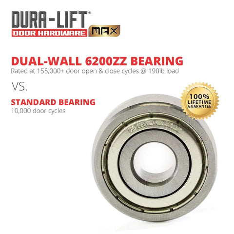 Dual-wall 6200ZZ bearing comparison with standard bearing, highlighting durability for garage doors.