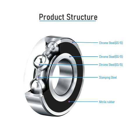 Diagram of Miniature Deep Groove Ball Bearing R166-2RS structure, showing chrome steel GCr15 and nitrile rubber components.