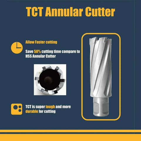 Carbide Tipped Annular Cutter 1 Inch Diameter 2 Inch Depth With Weldon Shank For Magnetic Drill Presses Pro Grade Heavy Duty Mag Drill Bit