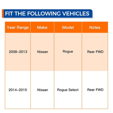 Fit guide for Rear Wheel Hub Bearing Assembly Fits Nissan Rogue 2008 to 2013 And Rogue Select 2014 to 2015 With 5 Lugs