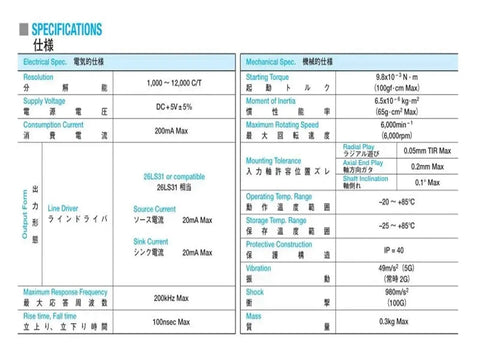 Specifications sheet for OIH48 2500 Pulse Servo Motor Encoder for Precision Motion Control 5V High Resolution TS5214N Encoder details
