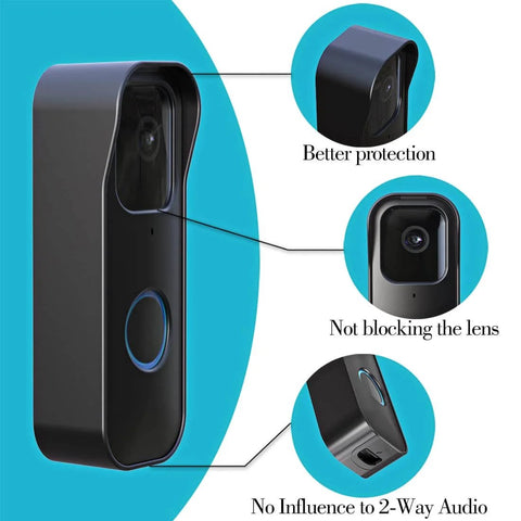 Adhesive Door Mount For Video Doorbell 1st Gen No Drill Wall Bracket shown with protection and lens visibility features.