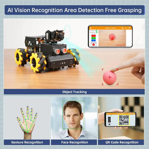 Raspberry Pi 5 AI Vision Robot Car Kit With Mecanum Wheels 2DOF HD Camera And Open Source Python Programming for teens showing AI vision features.