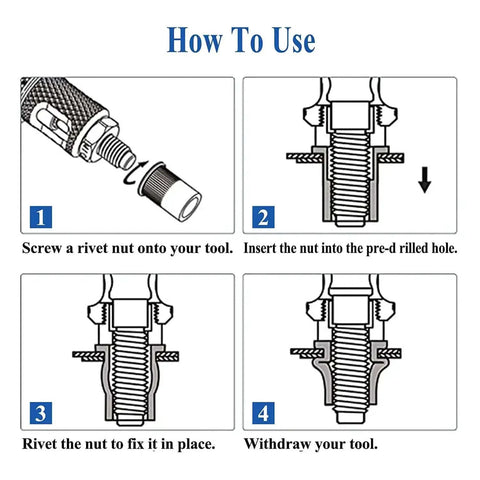Illustrated steps for using Rivet Nut Kit With 413-Piece SAE UNC Assortment In Zinc Plated Carbon Steel Flat Head Nuts.