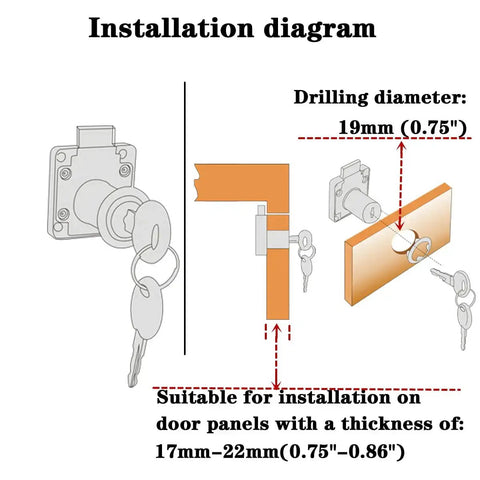 Installation diagram of Go-To Silver Cabinet Drawer Lock With 19Mm Hole Fits 17Mm-22Mm Door Panels Zinc Material