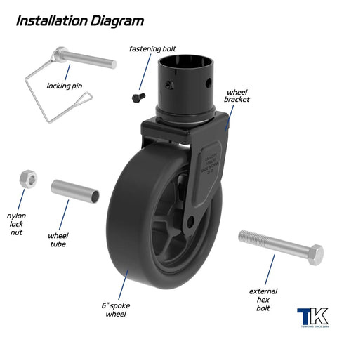 Installation diagram of black 1500 Lb Trailer Jack Swivel Caster Replacement with Upgraded 6 Inch Spoked Wheel and Pin for 2 Inch Diameter Jack Tubes