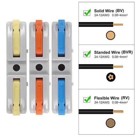 34 Piece Quick Connect Wire Splice Kit with Lever Nut Connectors, showing three color-coded levers for AWG 28 to 12.