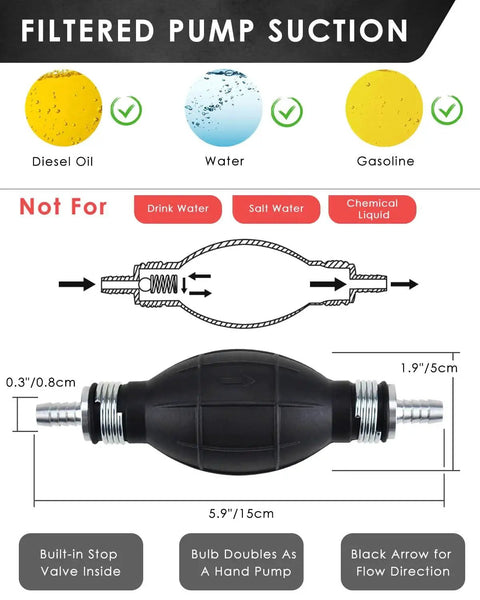 Diagram of Portable Manual Gasoline Siphon Pump With Dual PVC Hoses For Oil And Water showing dimensions and flow direction.
