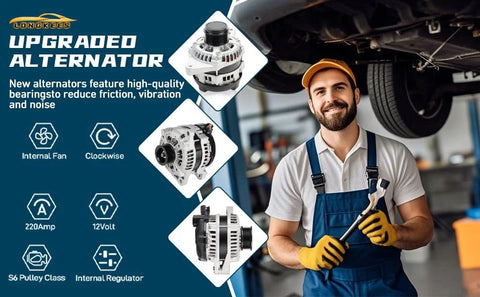 Mechanic holding wrench next to Beefy 110 Amp 12V Alternator With 6 Groove CW Pulley For Kia Soul 2012 2016, Veloster 2013 2017.
