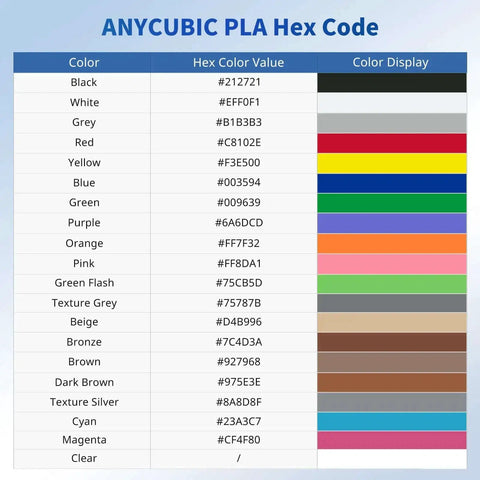 ANYCUBIC PLA filament hex color code chart displaying various colors and their hex values, including black, white, red, and others.