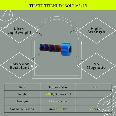 Burnt Blue Titanium M5x15mm Hex Socket Screws For Bike Water Bottle Cage, 4 Pack TIRYTU with corrosion resistance details