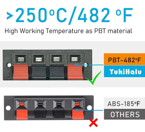 Heavy Duty 8A Four Way Speaker Terminal Block With Four Terminals Four Positions Double Sided Copper Clips Red And Black Pack Of 5 Push Release Spring Clip Connectors For High Current Audio Wiring And Easy Test Clamps high working temperature display