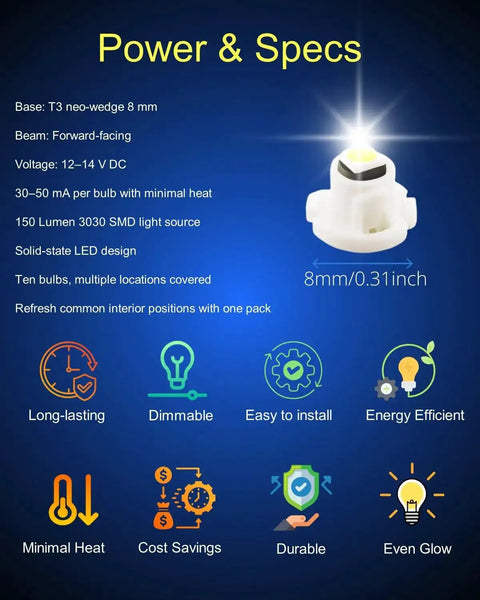 Power and specs of 10 Pack Ultra Bright Ice Blue T3 Neo Wedge LED Bulbs With 8mm Base For Car Dash Instrument Cluster Lights 3030 SMD Chip Replacement Lamps