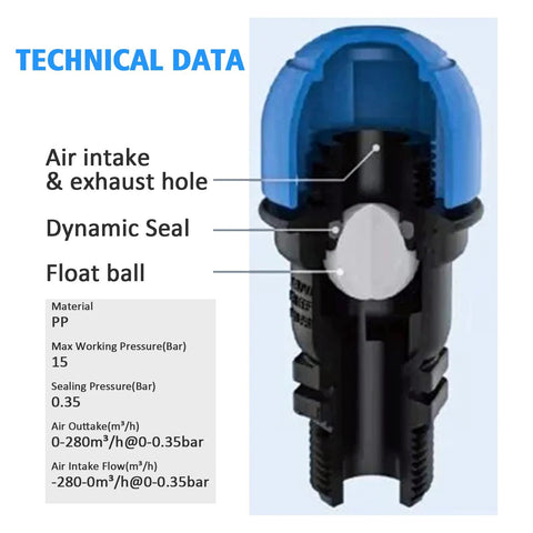 UPLYKKE air relief valve, 3/4 in, blue cap, PP body for irrigation drip system, single unit