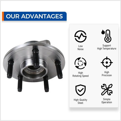Front Wheel Hub And Bearing Assembly 515072 Compatible With 2002 2008 Dodge Ram 1500 5 Lug Replacement, features icons.