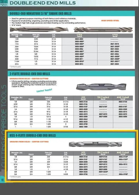 Catalog page showing Double Ended Three Sixteenths By Three Eighths Inch High Speed Steel Four Flute End Mill Center Cutting.