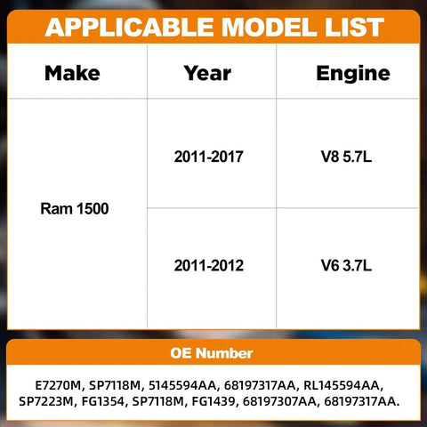 Table of applicable models for Electric Fuel Pump Module Assembly Drop-In Replacement For Ram 1500 5.7L V8 2011-2017 And 3.7L V6 2011-2012
