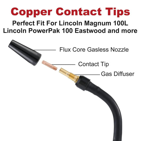 Flux Core Gasless MIG Welding Gun Kit With 24 Pieces Including 20 Tips, 2 Nozzles And 2 Diffusers shown with labeled parts