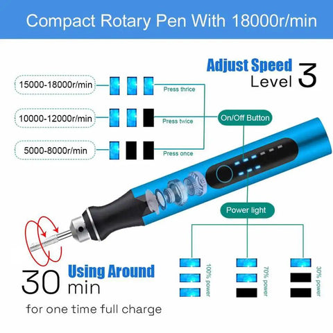 Resin Polishing Tools Kit Pro Grade Electric Drill Kit With 3 Speed Rotary Pen Bits Deburring Tool For Keychain Making Jewelry Art Resin Craft DIY Drilling Polishing Buffing 90 Pcs Accessories, featuring a blue rotary pen with speed settings and power light.