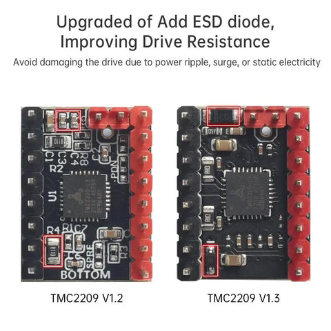 Comparison of Six Pack TMC2209 V11 Stepper Motor Drivers V1.2 and V1.3 showing ESD diode upgrades