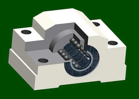 SCS10UU Linear Ball Bearing 10mm ID Aluminum Slide Block for CNC and 3D Printer, cutout showing steel ball rows