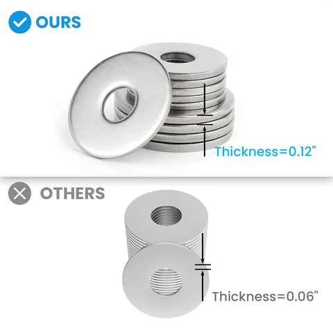 Fender washers, 2 in outer diameter, 1/2 in hole, 0.12 in thick, 10 pcs, stainless steel 304