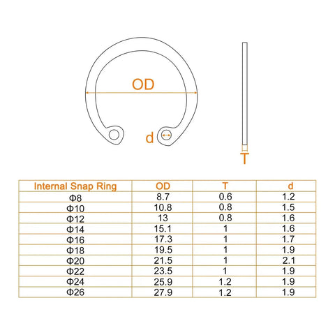 Diagram showing dimensions of internal retaining ring circlip from 280-pc 65Mn steel snap ring set in 10 sizes, M8-M26.