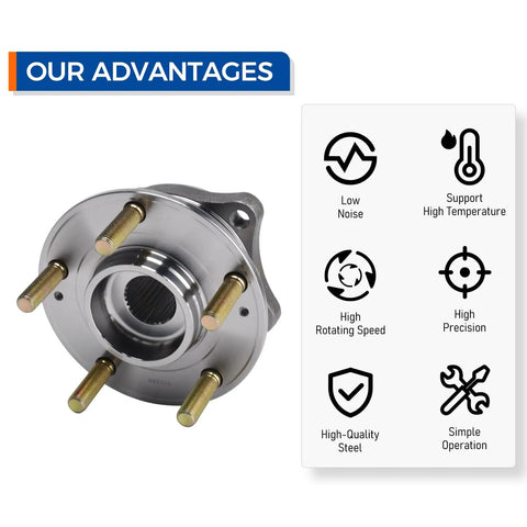 Front Or Rear AWD Wheel Hub Bearing Assembly Compatible With Hyundai Santa Fe 2007-2018, Kia Sorento, shown with feature icons.