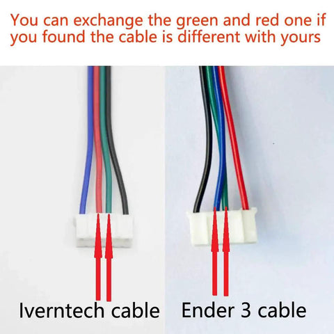 Color-coded motor wires for Iverntech and Ender 3 stepper motors with connectors and label showing differences